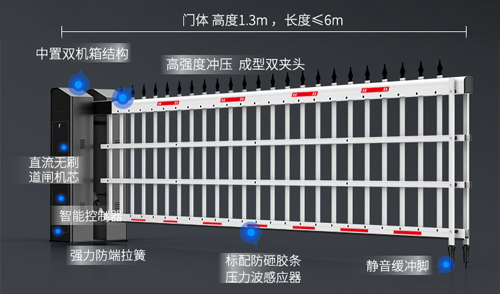 卓爾不凡 5與倫比丨（shù）百勝智能5係道閘門重（chóng）磅上市！