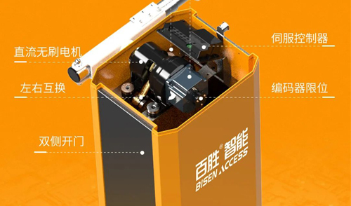 核芯科技丨（shù）高速（sù）典範丨百勝高速諧波道閘BS-DZ108新品上市！