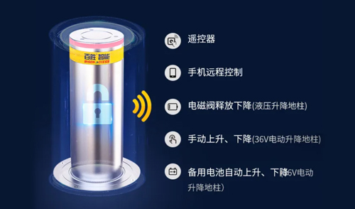讓世界更安全 | 百勝智能自動升降地（dì）柱係列產品，守護公共安全（quán）