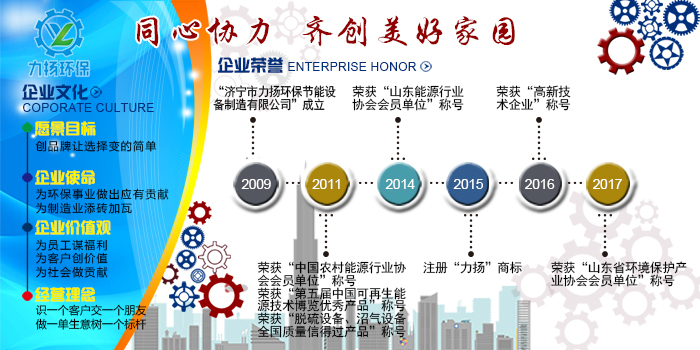 有機肥成套（tào）設備價格